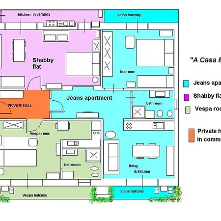 Апартаменты A Casa Mia